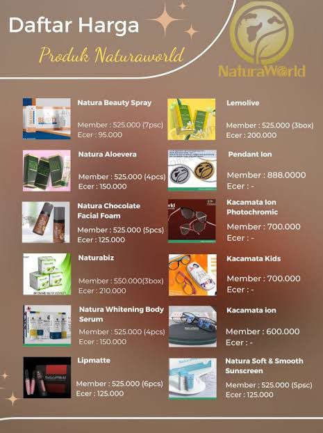 Your Beauty NaturaWorld