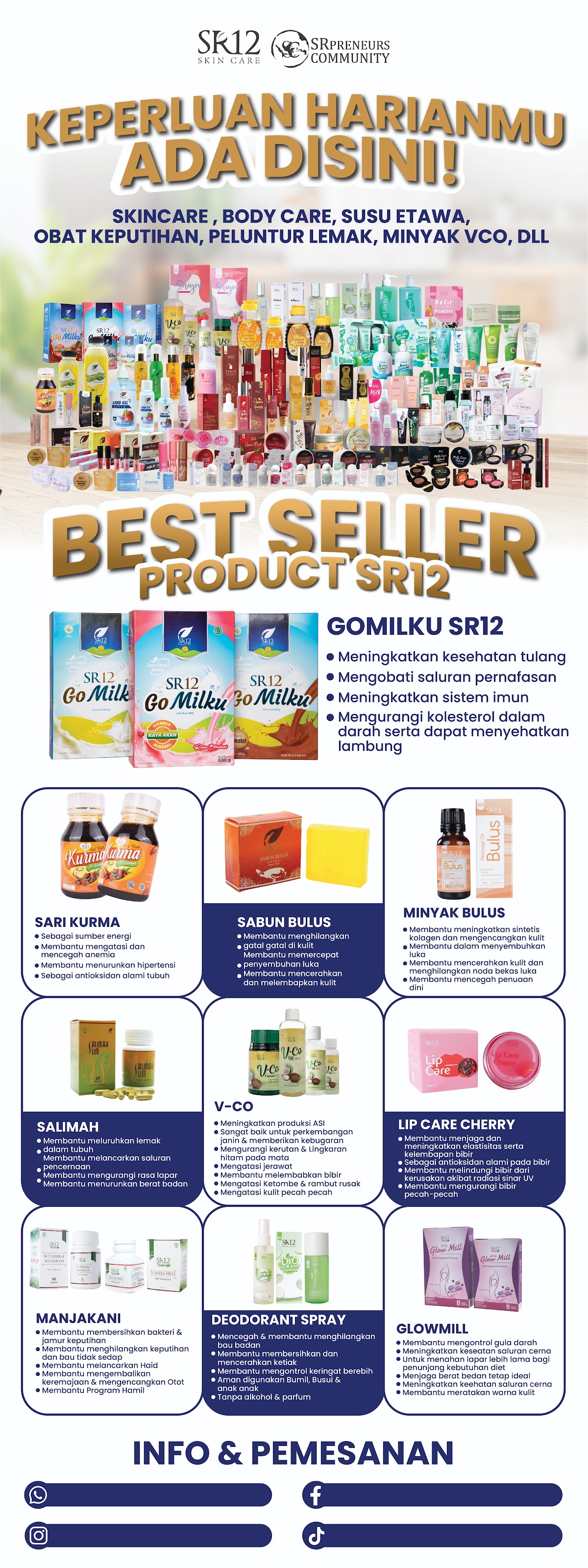 Best Solution SR12 SRAGEN
