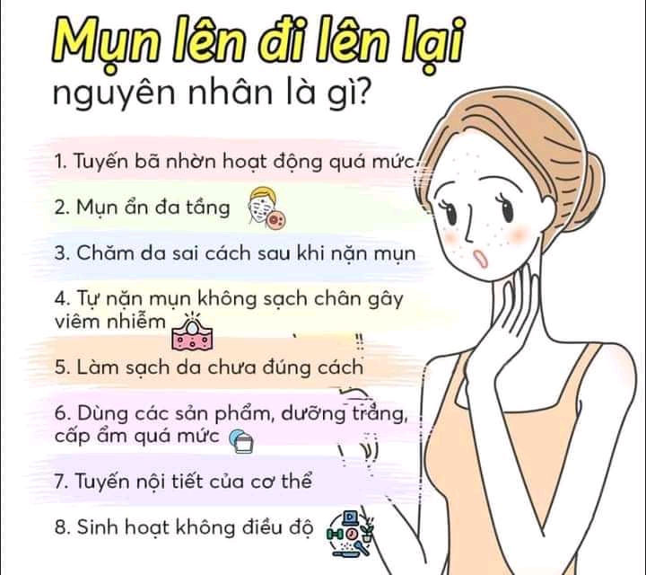 My Pham Anh Suong